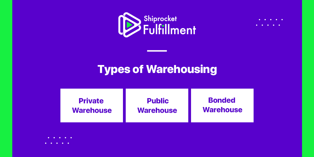 functions of warehousing