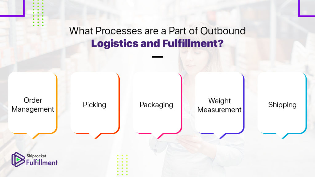 Outbound Logistics Process