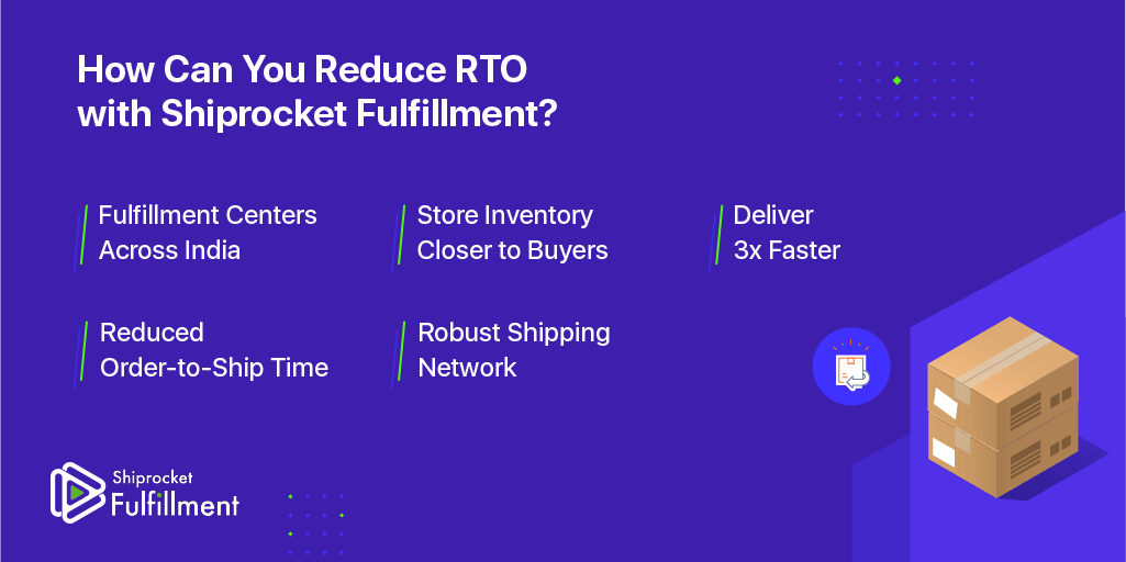 Idea to Reduce RTO with Shiprocket Fulfillment 