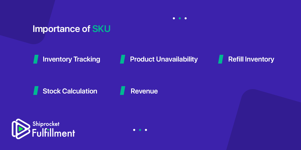 SKU Fulfillment