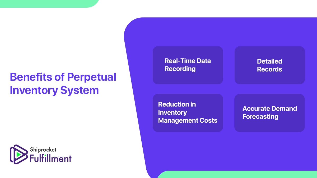 a-closer-look-at-perpetual-inventory-system