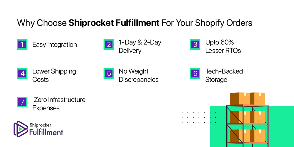 9 Shopify Benefits You Should Know - Waredock Fulfillment