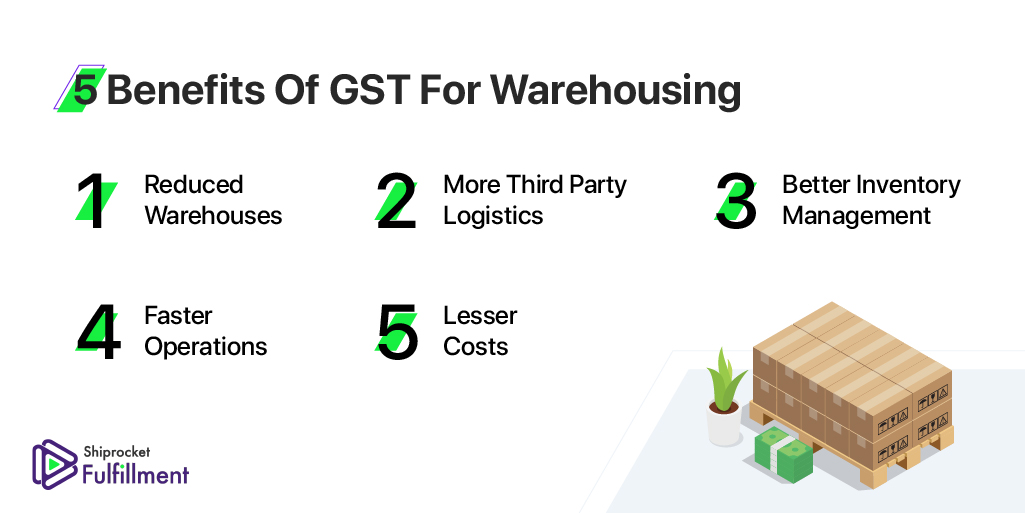 Positive impact of GST on warehousing