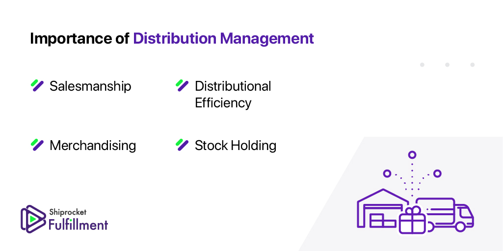 distribution channel management