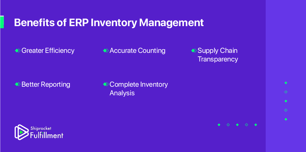 ERP Inventory Management