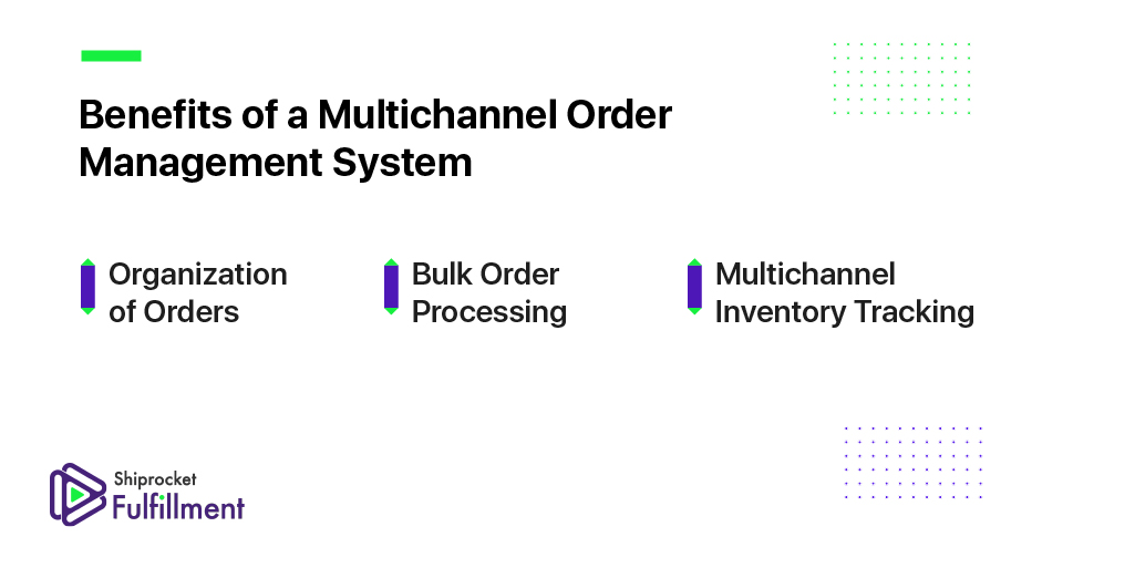 Multichannel Order Management