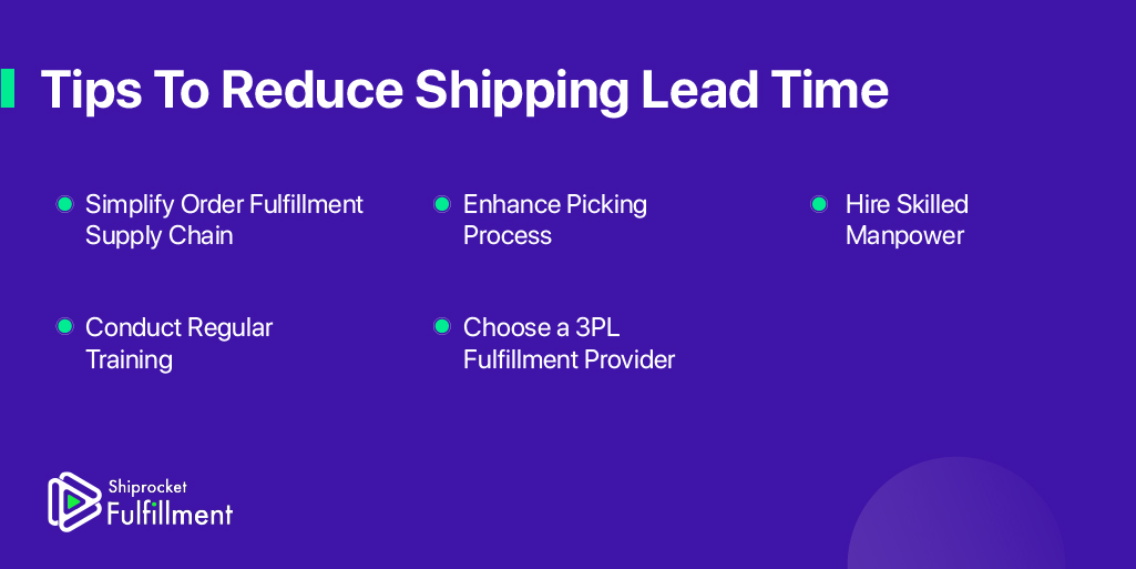 Shipping lead time