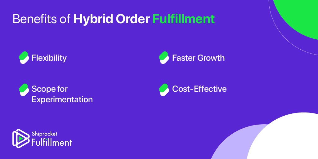How is hybrid order fulfillment useful for businesses