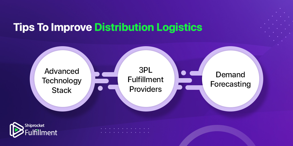 How to improve distribution logistics for your business