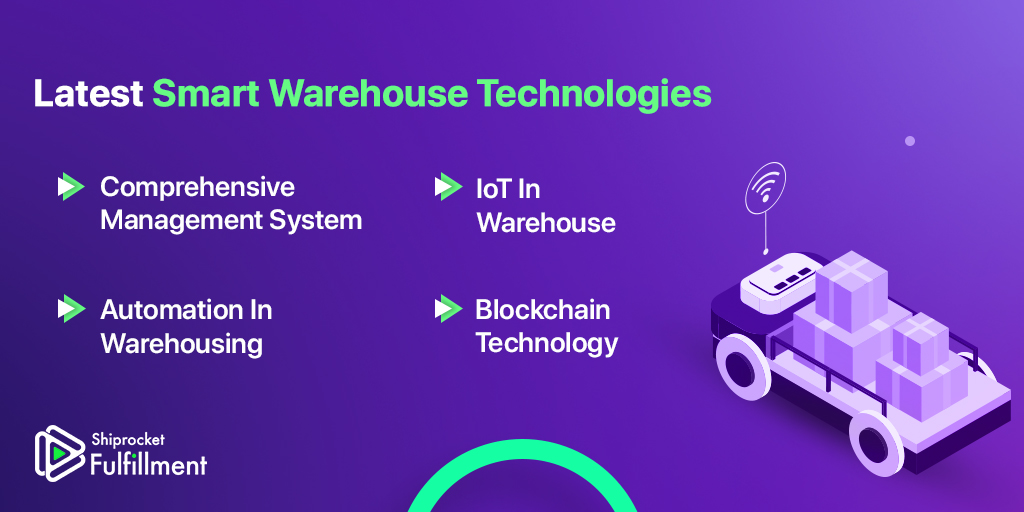 Types Of Smart Warehouses 