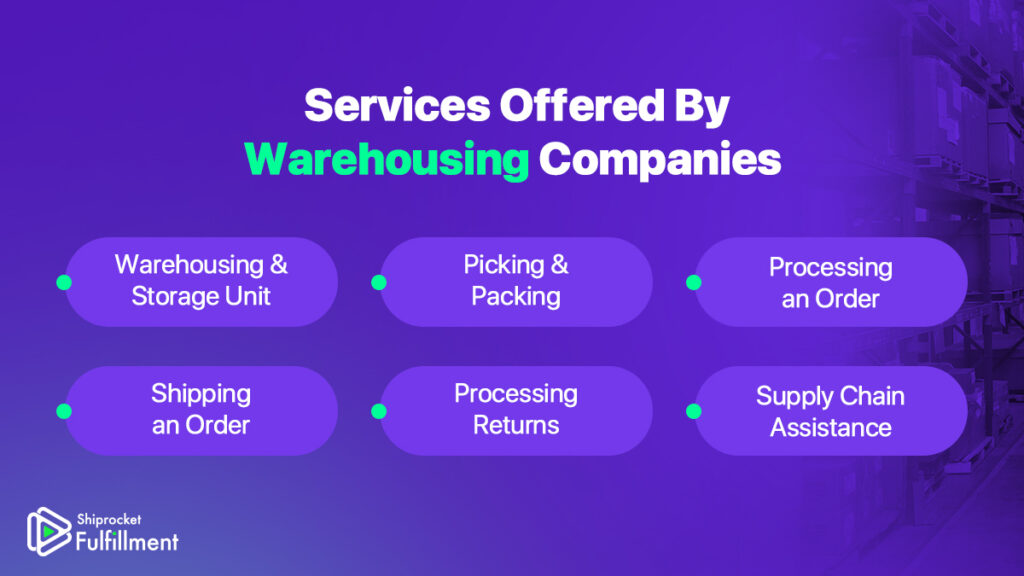 warehousing companies in India