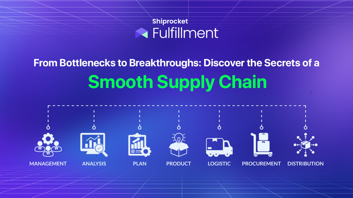 Supply Chain Bottlenecks